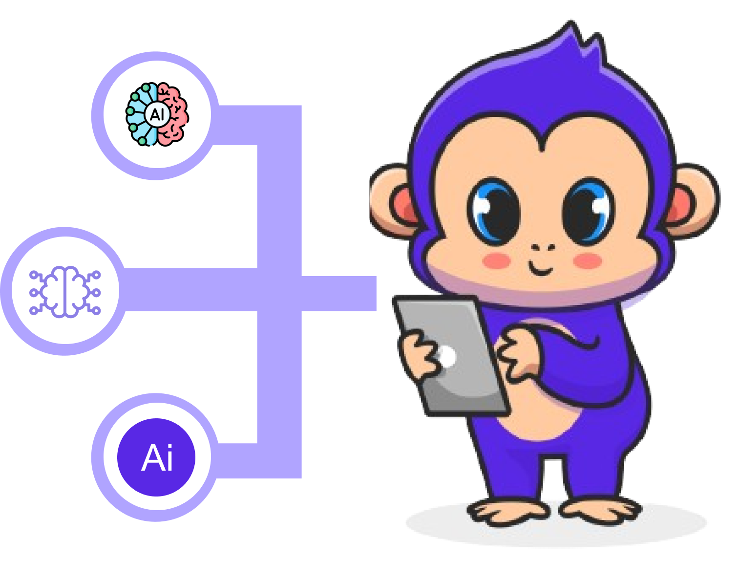 Ai tools for teachers